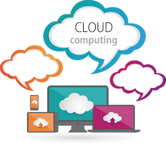 CLOUD computing